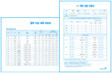 Neo 내신서비스 (SAO:학습분석 및 처방)신설